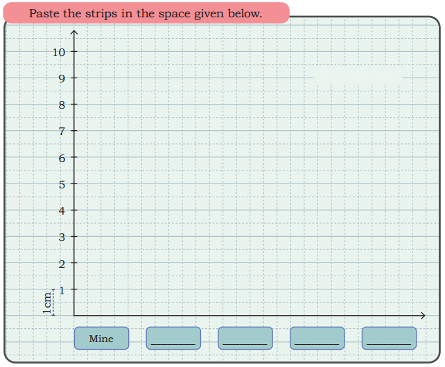 Data Through Pictures Diagram 14