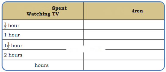 Data Through Pictures Diagram 2