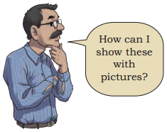 Data Through Pictures Diagram 3