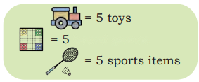 Data Through Pictures Diagram 4