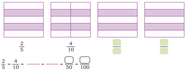 Fractions Diagram 24