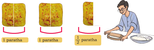 Fractions Diagram 33