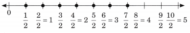 Fractions Diagram 36