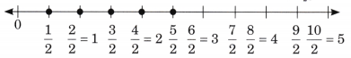 Fractions Diagram 37