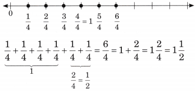 Fractions Diagram 39