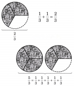 Fractions Diagram 43
