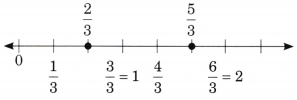 Fractions Diagram 44