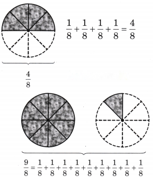 Fractions Diagram 47