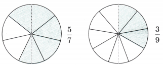 Fractions Diagram 58