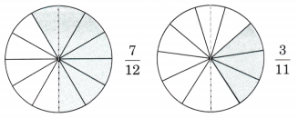 Fractions Diagram 61