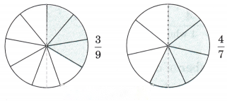Fractions Diagram 63