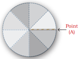 Angles as Turns Diagram 14