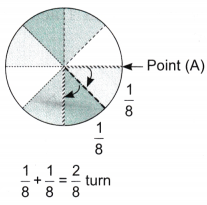 Angles as Turns Diagram 16