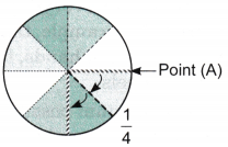 Angles as Turns Diagram 17