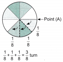 Angles as Turns Diagram 18