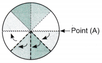 Angles as Turns Diagram 19