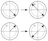 Angles as Turns Diagram 21