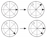 Angles as Turns Diagram 22