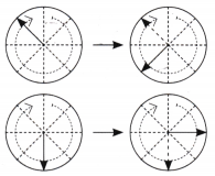 Angles as Turns Diagram 23