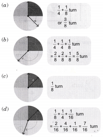 Angles as Turns Diagram 27