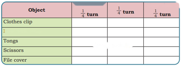 Angles as Turns Diagram 3
