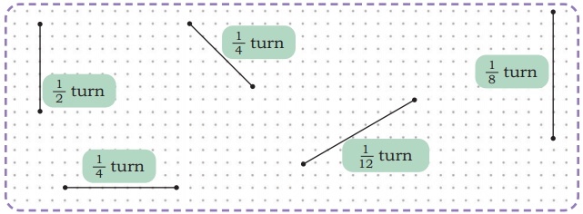 Angles as Turns Diagram 32