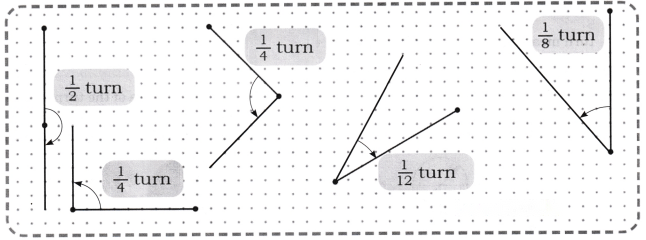 Angles as Turns Diagram 33