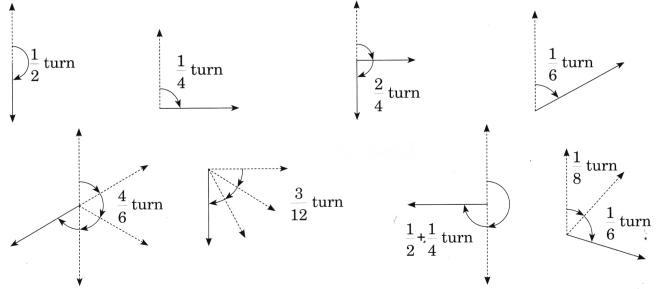 Angles as Turns Diagram 34