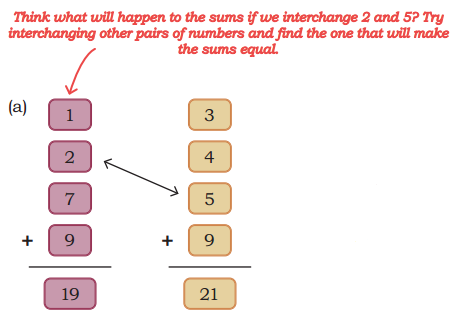 We the Travellers 2 Diagram 1