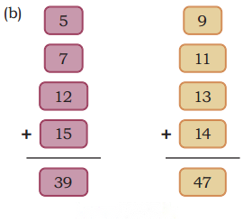 We the Travellers 2 Diagram 2