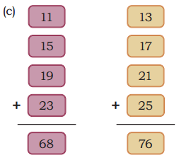 We the Travellers 2 Diagram 3