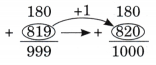 We the Travellers 2 Diagram 42