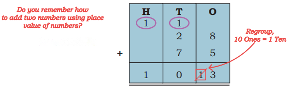 We the Travellers 2 Diagram 5