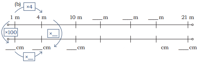 Far and Near Diagram 14