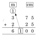 Far and Near Diagram 18