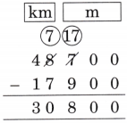 Far and Near Diagram 19
