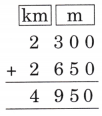Far and Near Diagram 20