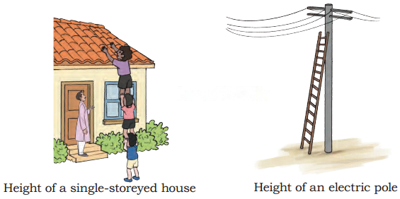 Far and Near Diagram 25