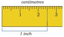 Far and Near Diagram 26