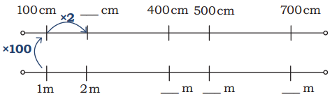 Far and Near Diagram 3