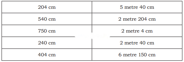 Far and Near Diagram 4