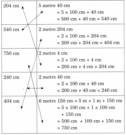 Far and Near Diagram 6