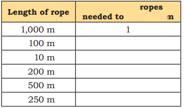 Far and Near Diagram 8