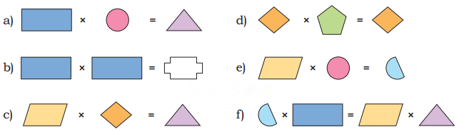 The Dairy Farm Diagram 1