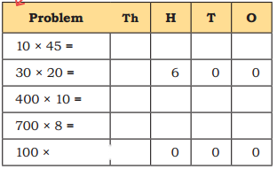 The Dairy Farm Diagram 11