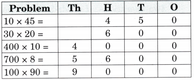 The Dairy Farm Diagram 12