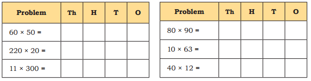 The Dairy Farm Diagram 13