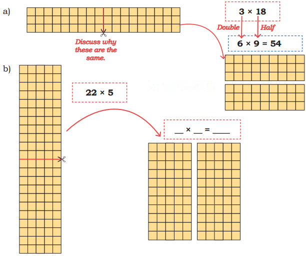 The Dairy Farm Diagram 17