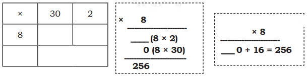 The Dairy Farm Diagram 23
