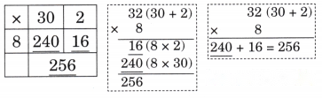 The Dairy Farm Diagram 24